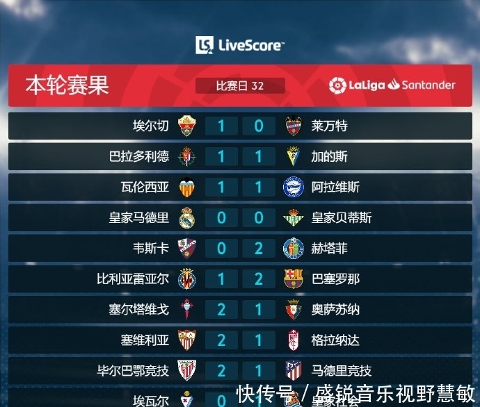 门将位